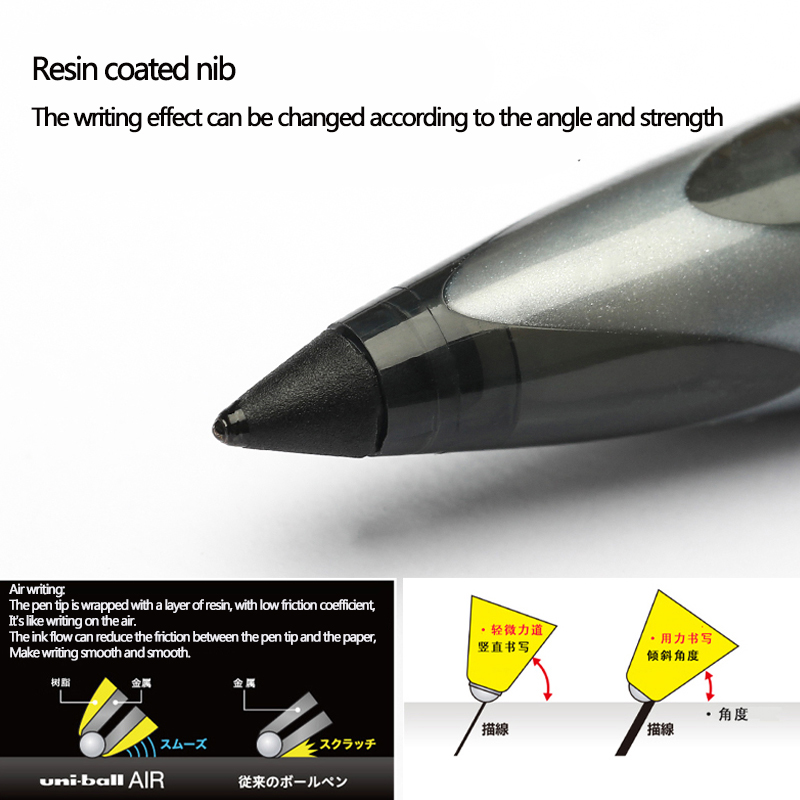Japan Uni ball AIR Straight Li - Pilot Pen V5 recension och pris