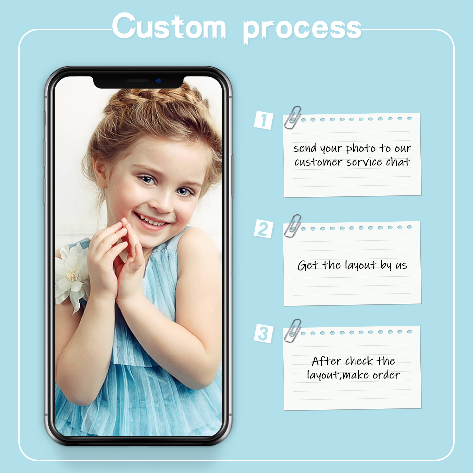 PhotoCustom Diamond Painting C - Resin Art Wedding Gift recension och pris